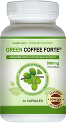 Cafea verde